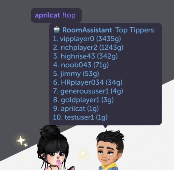 see-top-tippers.jpeg